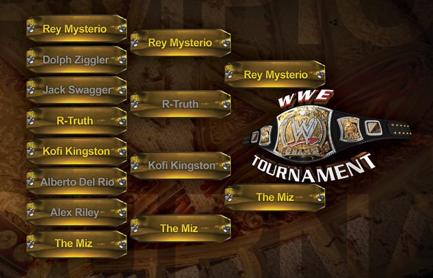 WWE Championship Tournament bracket - Round 3