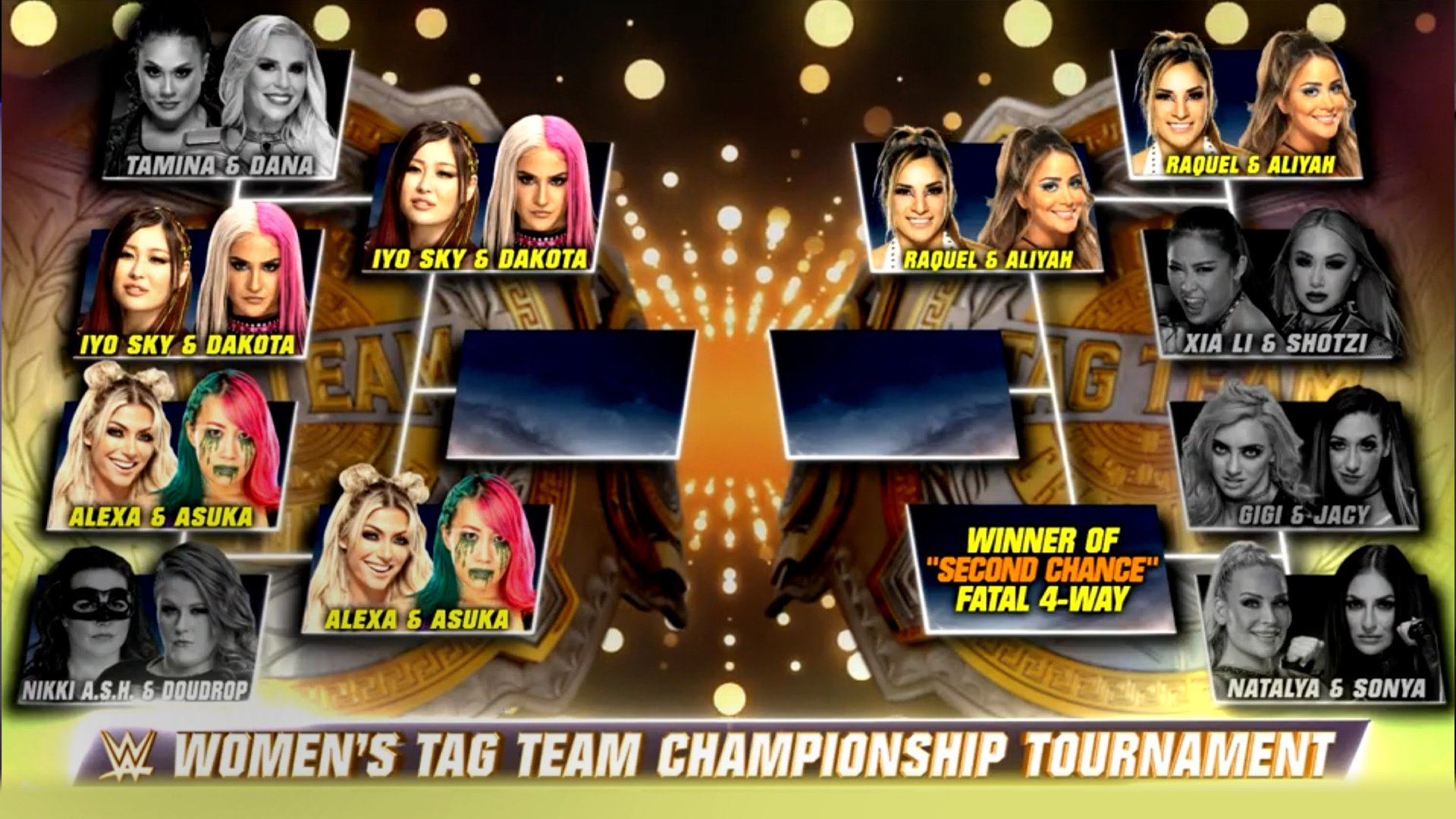 Wwe Womens Tag Team Championship Tournament Bracket Revealed Wwe Hot Sex Picture