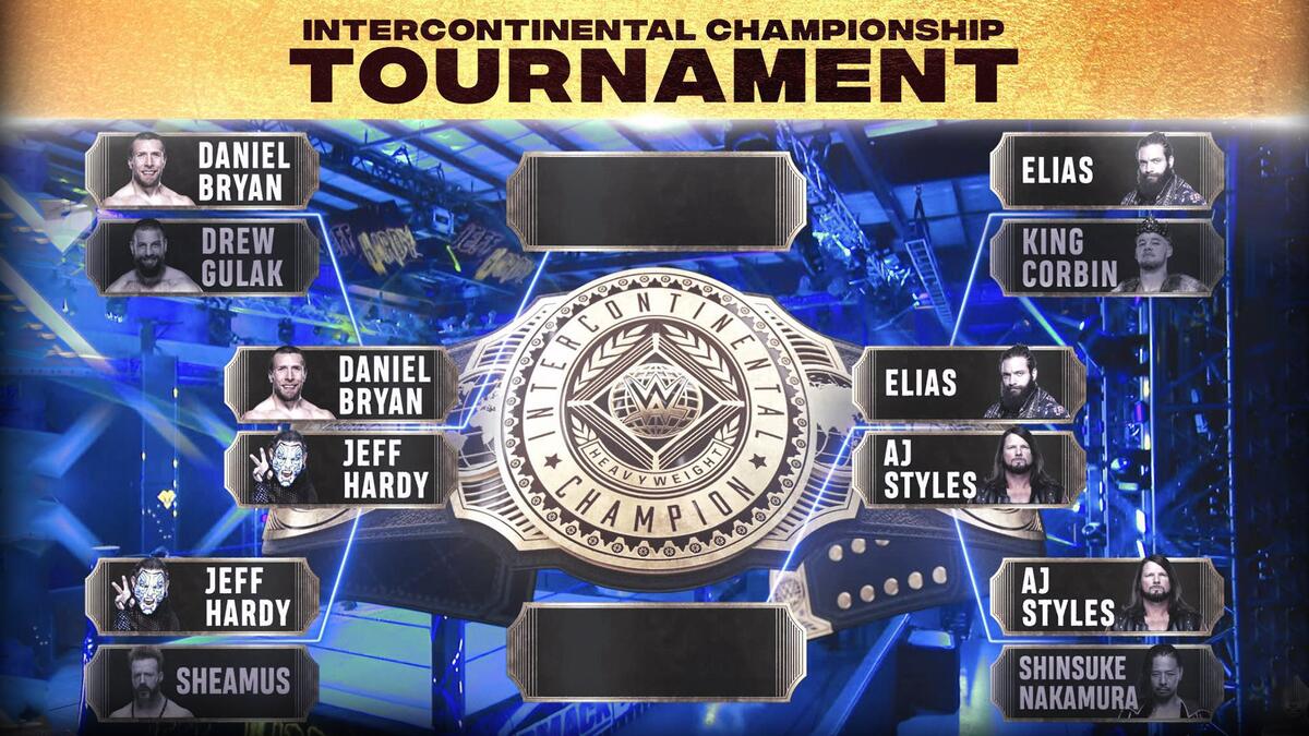 Intercontinental Title Tournament announced to decide next ...