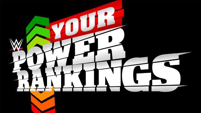 Fan Power Rankings | WWE