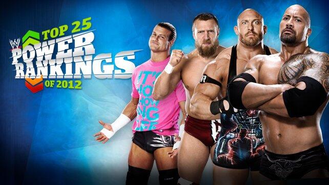 2012 Power Rankings | WWE