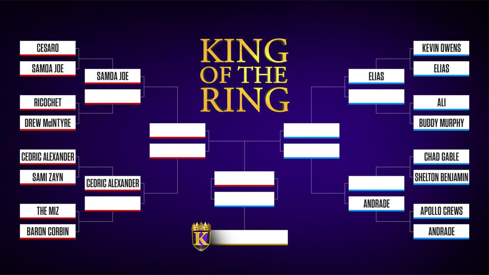Visão Brasileira #412 - Histórico do King of The Ring