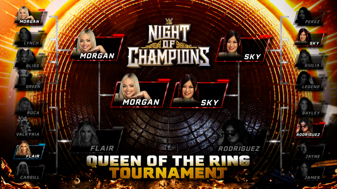 WWE Photo