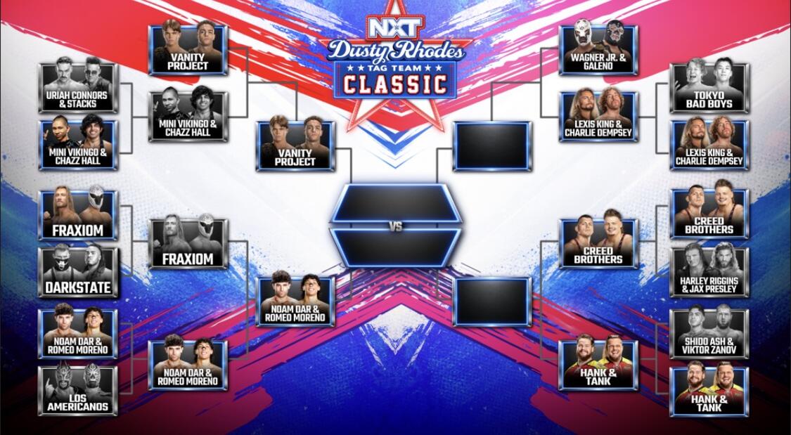 WWEクラシック10 ダスティローデス 2026 Dusty Rhodes Tag Team Classic bracket | WWE