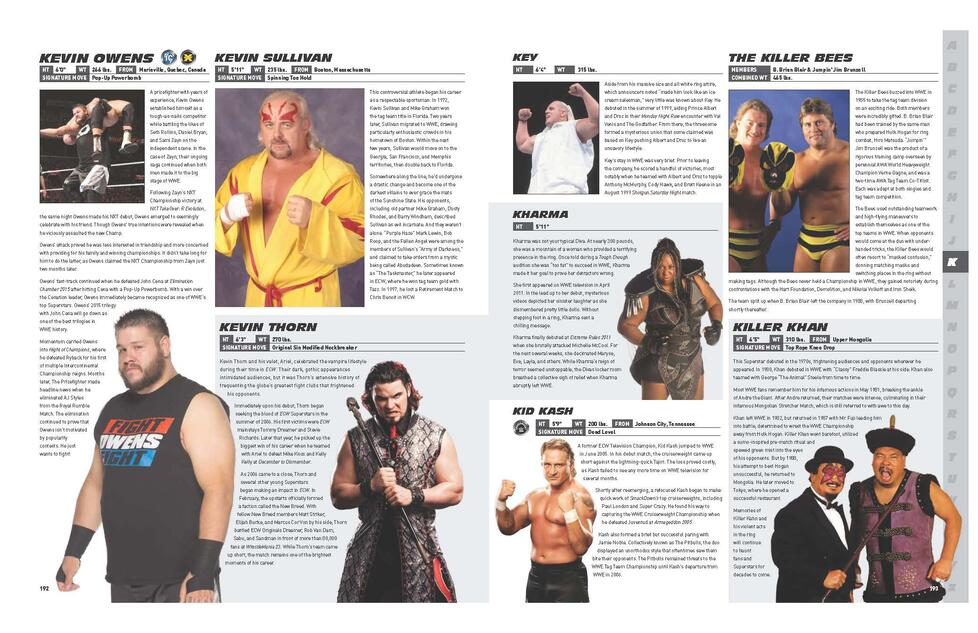 WWE Photo
