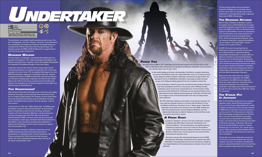 WWE Photo
