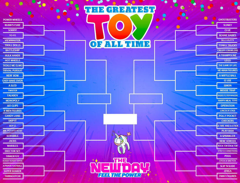 The New Day: Feel the Power Greatest Toy of All Time Tournament bracket