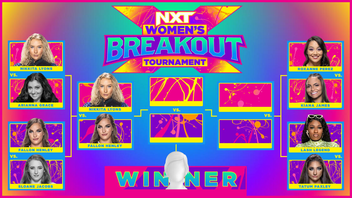 https://www.wwe.com/f/styles/wwe_16_9_xl/public/all/2022/05/20220510_WomensBreakoutTournament_bracket--0c0941539fb28439f623a8063081b8c4.jpg