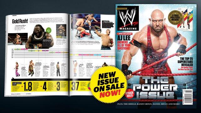 WWE Photo
