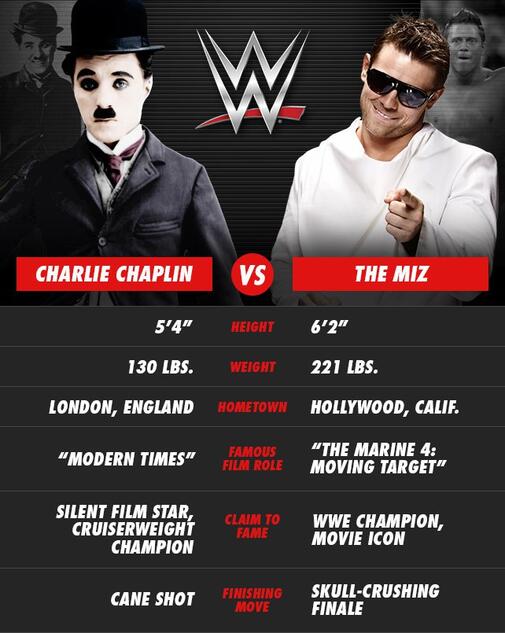 WWE Photo