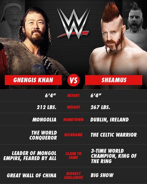 WWE Photo