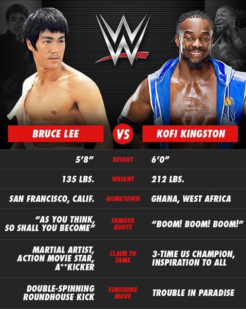 WWE Photo