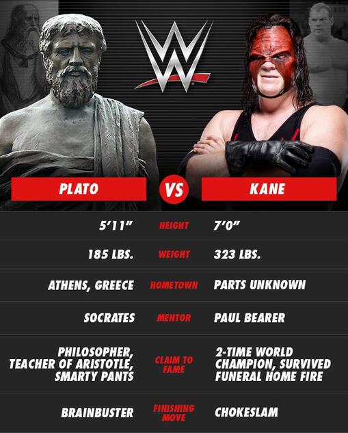 WWE Photo