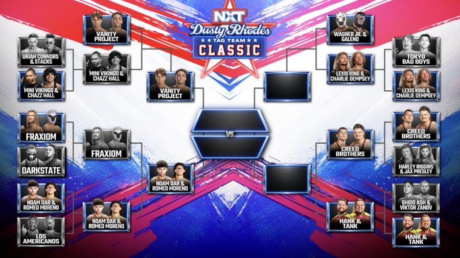 2026 Dusty Rhodes Tag Team Classic bracket | WWE